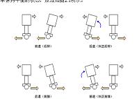 基于51单片机的双轮自平衡小车控制系统设计与实现