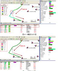 基于CDMA2000的系统的移动网络室内覆盖方案设计