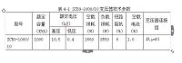 沈阳工学院机械教学楼供配电系统设计