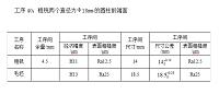 转速器盘工艺及钻Ø10孔夹具设计