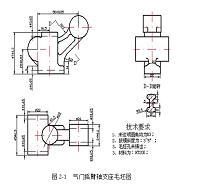 扭结式糖果包装机的设计