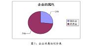 MDEMS-66光纤盒的数控加工工艺及编程