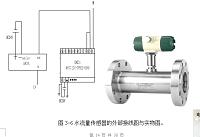 基于流量的水泵启停测试系统设计