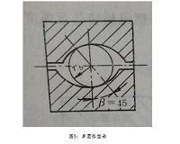 CJK0615系列经济型数控车床进给伺服系统设计