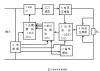 单周控恒功率电源系统设计