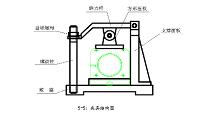 3MK136-CCV机床箱体零件加工工艺编制与镗孔夹具设计