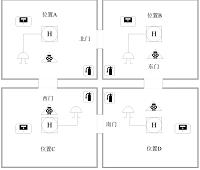 火灾自动报警控制系统设计