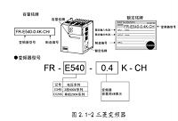 工业洗衣机程序控制系统设计