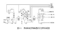 260万吨年大庆原油常减压蒸馏装置常压塔工艺设计