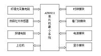 基于单片机的教室节能控制系统设计