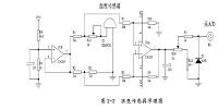 基于8031单片机温度控制系统设计