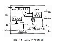 基于单片机交直流数字电压表的设计