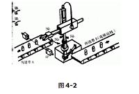 基于PLC控制的三自由度气动式机械手设计