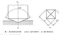 材料维氏硬度试验方法分析