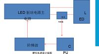 四阶梯LED驱动电源系统设计