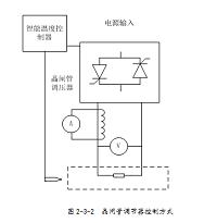 基于PLC和触摸屏的灭菌色水箱控制系统改造