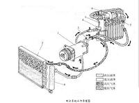 帕萨特B5汽车空调系统诊断与维修