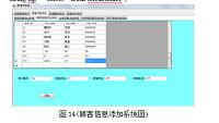 网上书店销售系统设计与实现