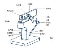 手动打标机机构三维设计及运动仿真