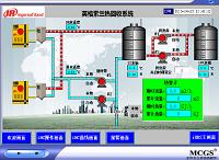 空压机热回收系统工艺流程