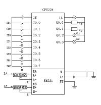 基于S7-200的自动投币售水机设计