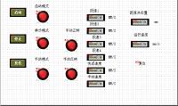 PLC控制异步电动机变频调速系统