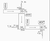 输送带的PLC控制系统的设计