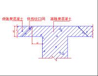 某市高层住宅小区施工组织设计