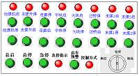 基于plc智能斜井皮带机给煤控制系统设计