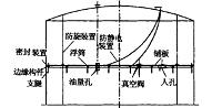 4000方乙醛储罐设计