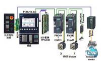 运用3D造型软件的车身造型与分析