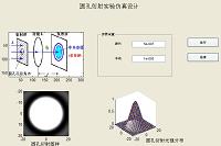 圆孔衍射实验仿真设计