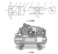 对置式氢气压缩机动力部分设计