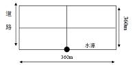 喷灌工程规划设计