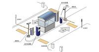 基于物联网技术的智能小区停车系统