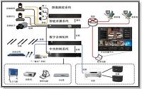 多媒体技术在现代教学中的应用探讨