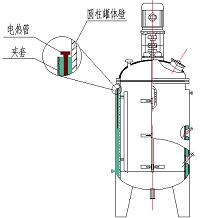 小型化LBP生化发酵专用设备初步研究