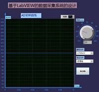 基于labview的大气污染数据采集和统计系统设计