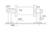 液压式电缆放线机的设计