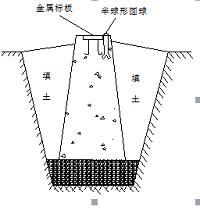 地下工程长大曲线的施工测量技术研究及应用