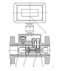 流体计量控制仪的设计