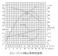 煤矿矿井运输设备选型及安全设计