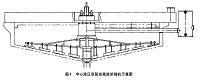 Ф14 m 悬挂式中心传动浓缩机设计