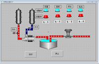 水泵疲劳测试控制系统的设计与实现