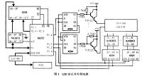 LED显示屏动态显示和远程监控的实现的设计