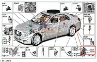 奔驰ABC系统的原理与维修