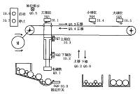 基于PLC的大小球分拣传送机械控制系统