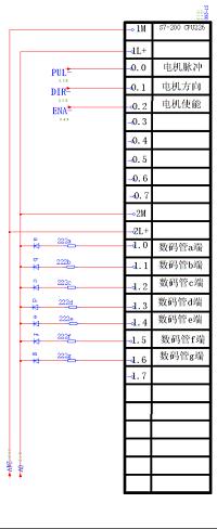 基于PLC的五层电梯运行控制及七段数码管的层数显示