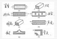 汽车噪声污染与控制措施