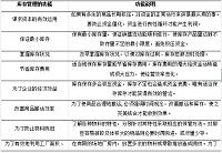 浅谈无锡好时捷快运有限责任公司的库存管理